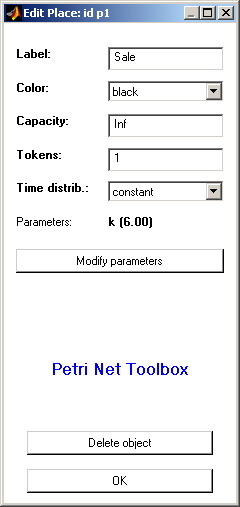 Fig. II.3. The Edit Place dialogue box for modifying the properties of a place